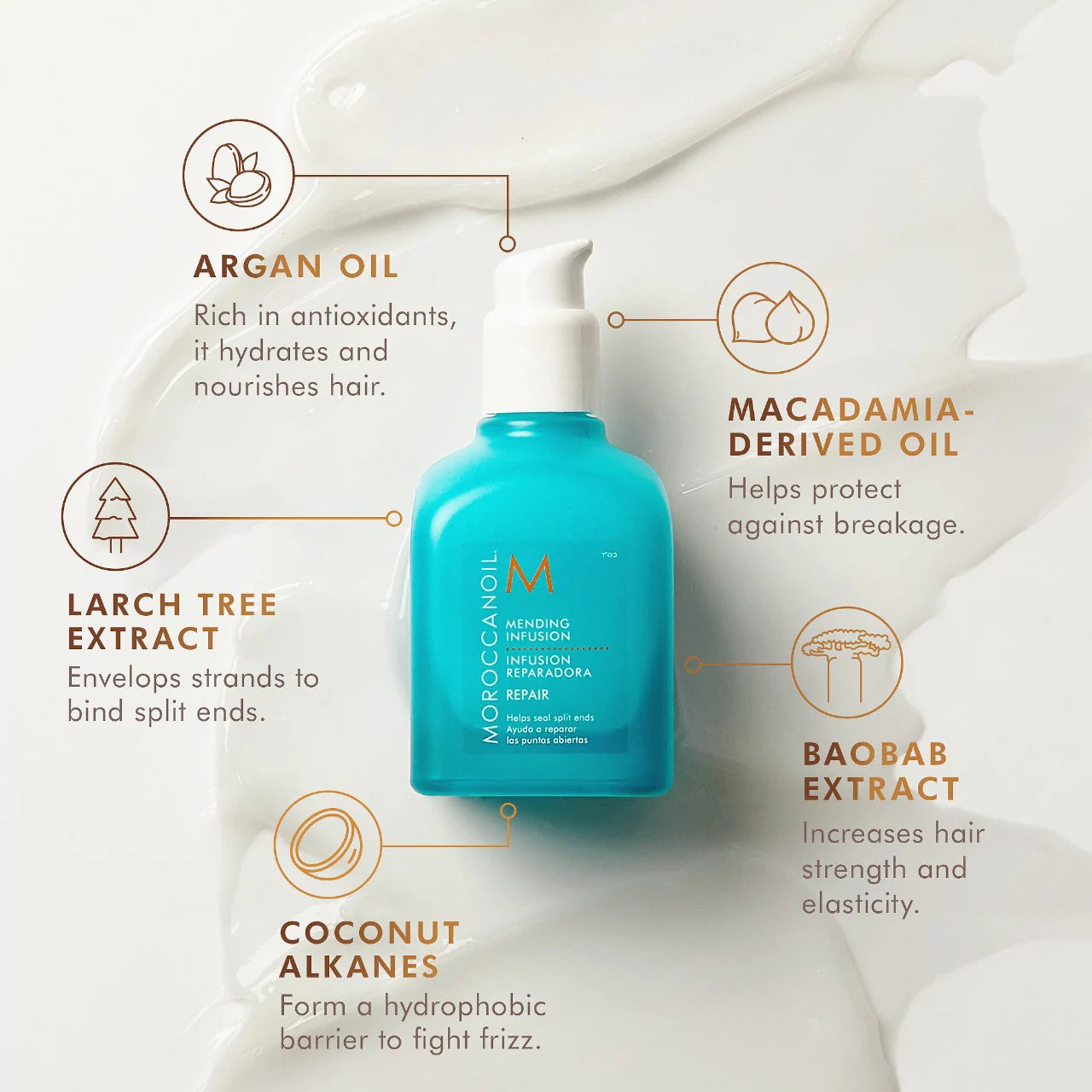Moroccanoil - Mending Infusion