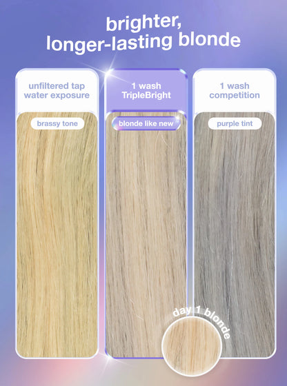 K18 - TripleBright Oxidation Defense Purple Shampoo