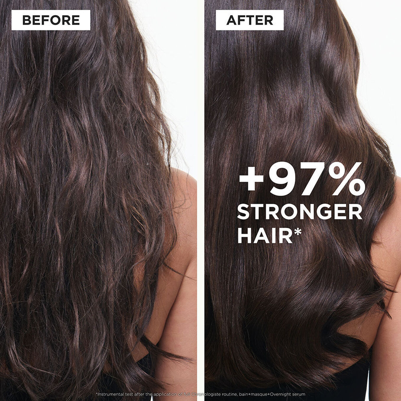 Kerastase - Chronologiste Bain Régénérant