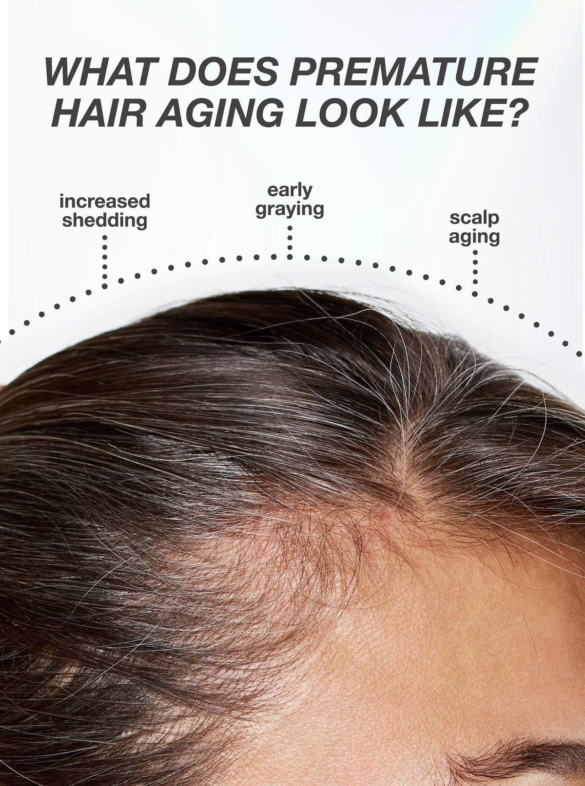 K18 - FutureIQ™ Hair Longevity Serum