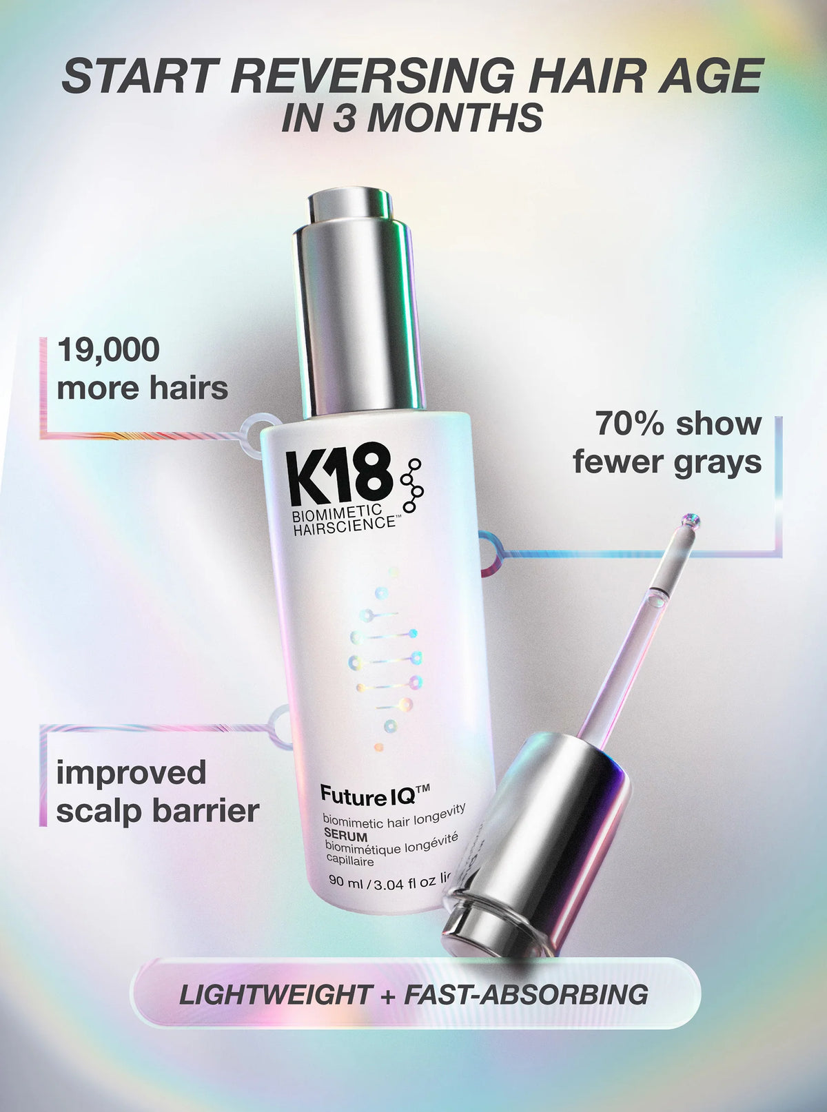 K18 - FutureIQ™ Hair Longevity Serum
