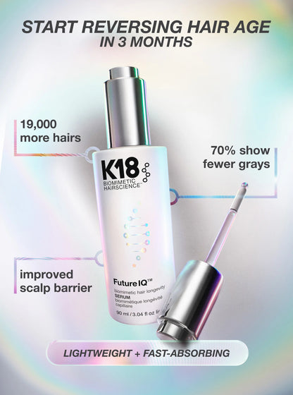 K18 - FutureIQ™ Hair Longevity Serum