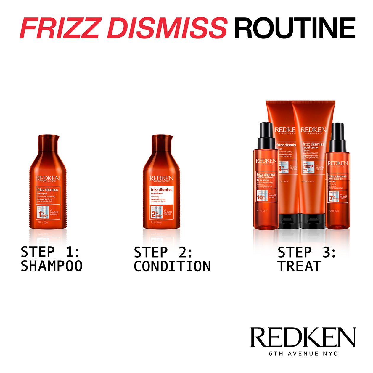 Redken - Frizz Dismiss Instant Deflate Oil-in-Serum