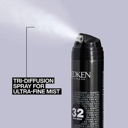 Redken - Triple Take 32 Extreme High-Hold Hairspray