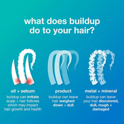 K18 - Peptide Prep Detox Shampoo