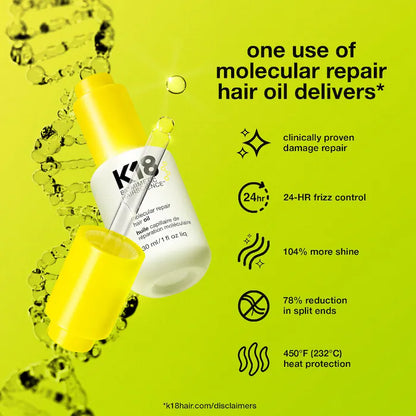 K18 - Molecular Repair Hair Oil