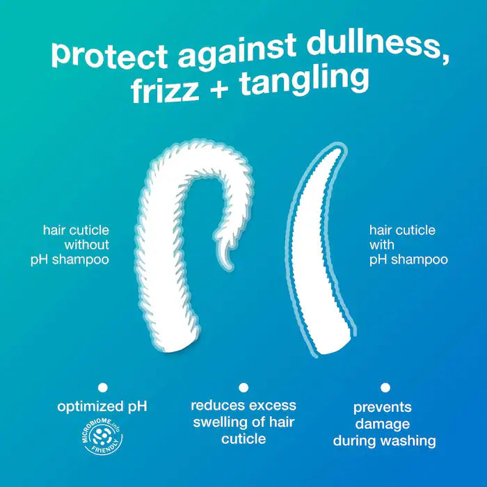 K18 - Damage Shield pH Protective Shampoo