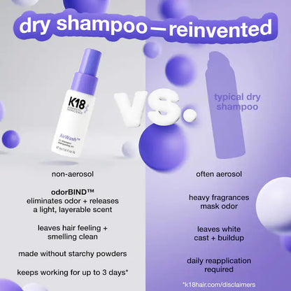 K18 - AirWash Dry Shampoo