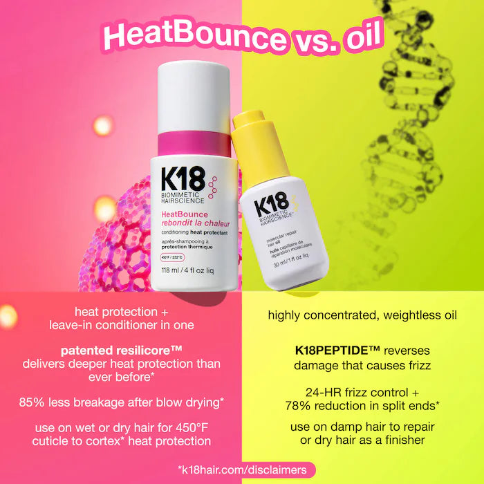K18 - HeatBounce Conditioning Heat Protectant
